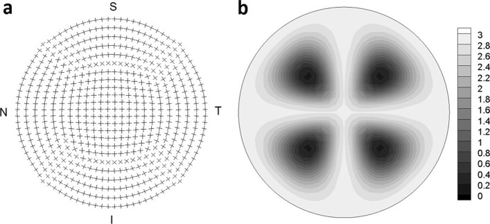 Fig. 5