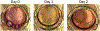 Figure 9.