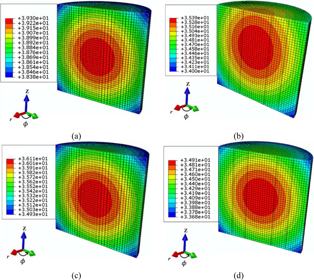 Fig. 10.