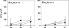 <b>Figure 4.</b>