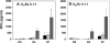 <b>Figure 5.</b>