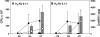 <b>Figure 3.</b>