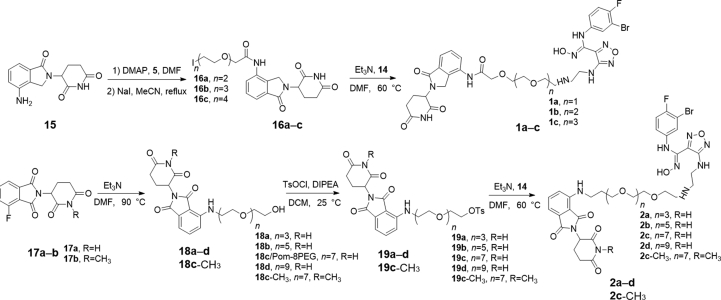 Scheme 1