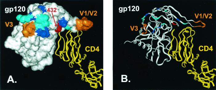 FIG. 10