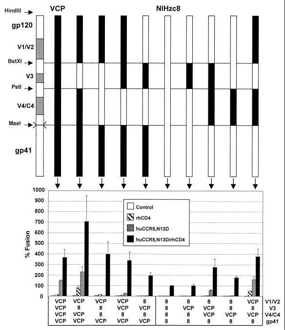 FIG. 8