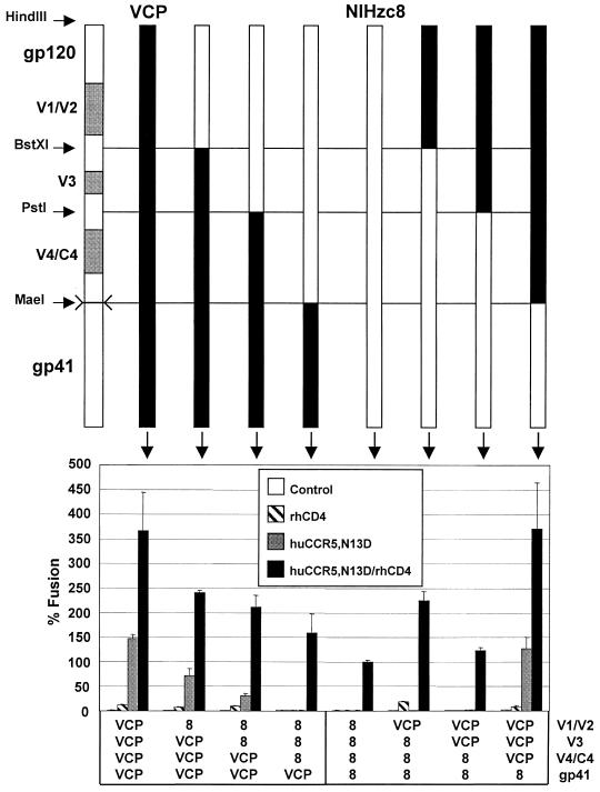 FIG. 7