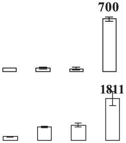 graphic file with name fpls-06-00845-i0005.jpg