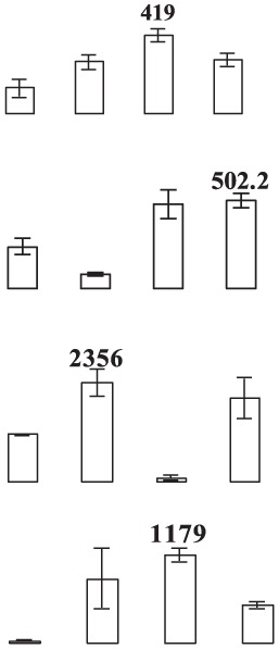 graphic file with name fpls-06-00845-i0006.jpg