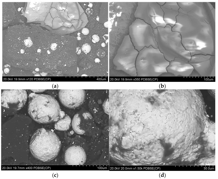 Figure 16