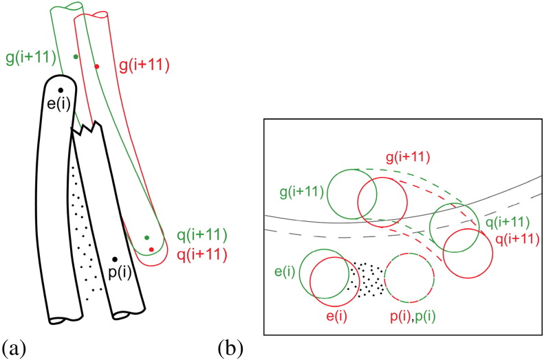 Fig. 9