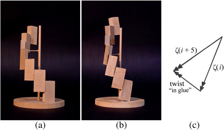 Fig. 7