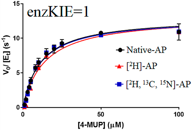 graphic file with name nihms-1723652-f0001.jpg