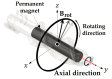 Figure 8