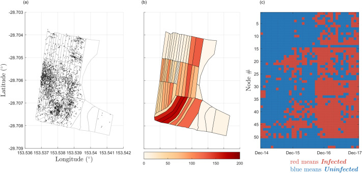 Fig 4