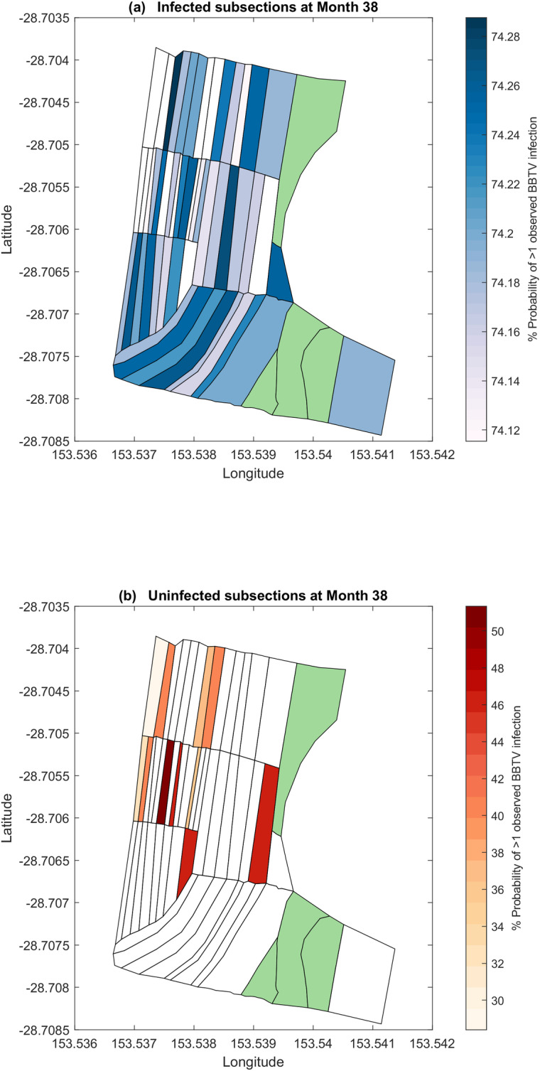 Fig 10