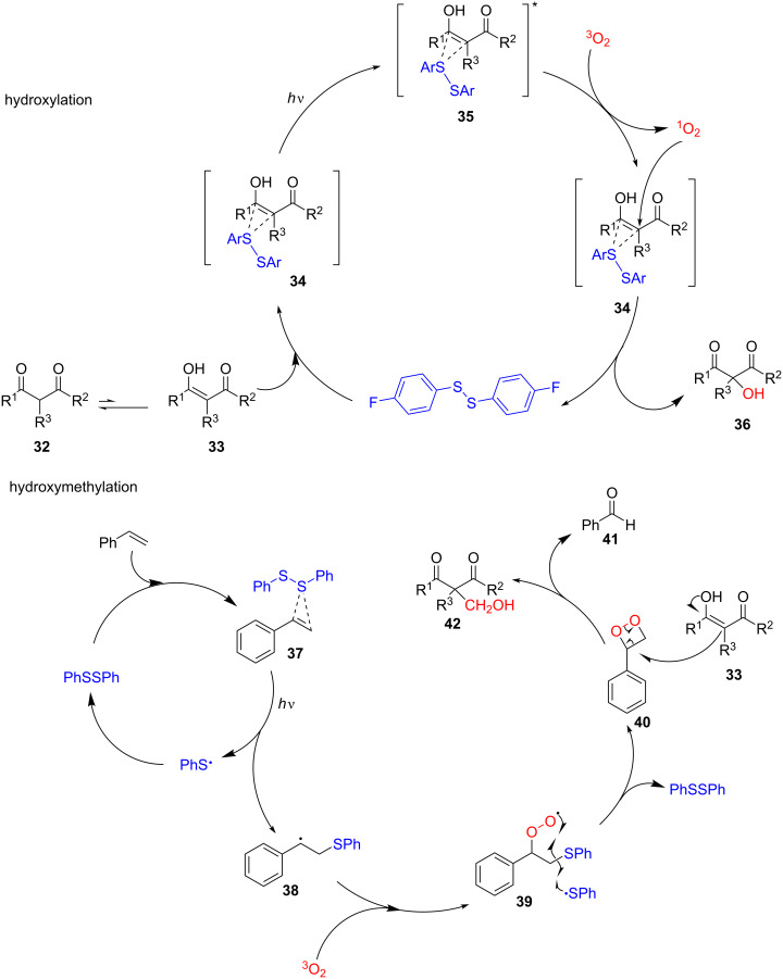 Scheme 11