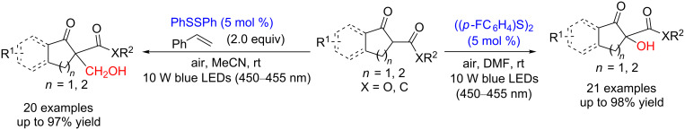 Scheme 10