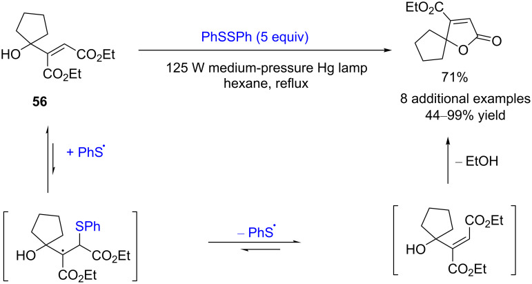 Scheme 21