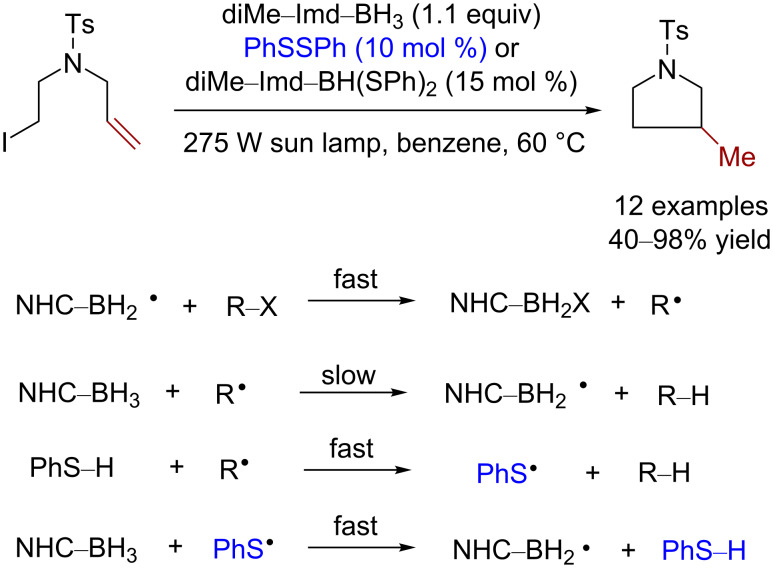 Scheme 14