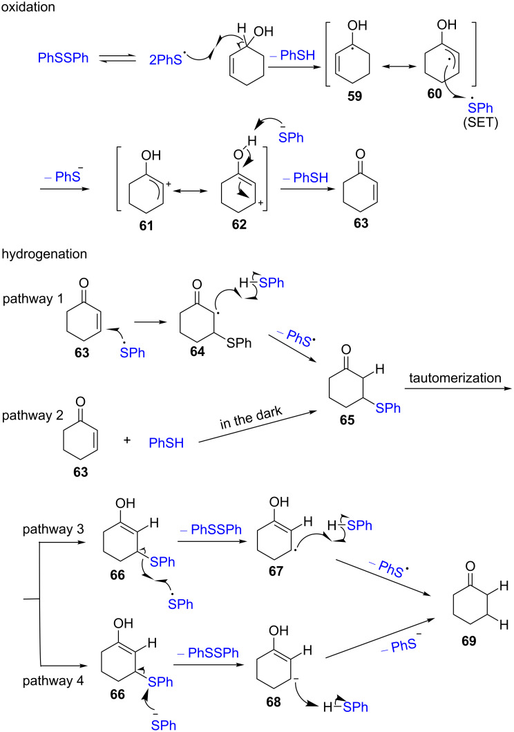 Scheme 24