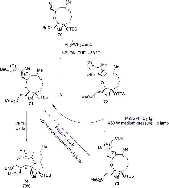 Scheme 25