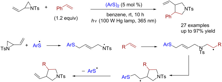 Scheme 1