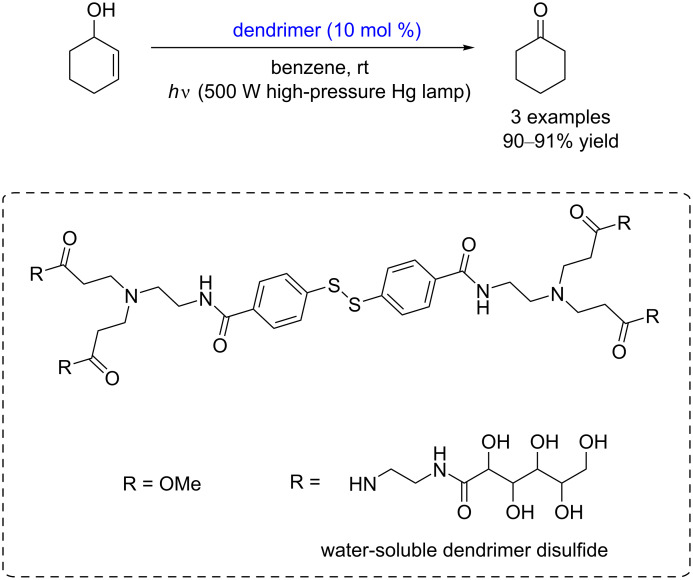 Scheme 23