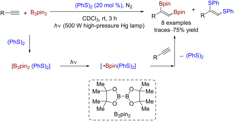 Scheme 13