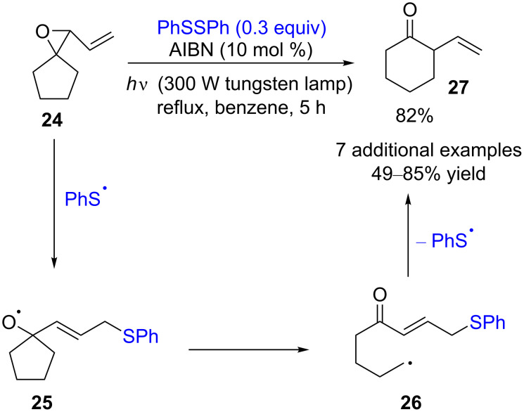 Scheme 7