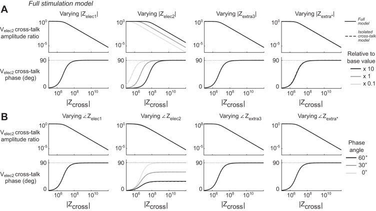 Fig. 9.