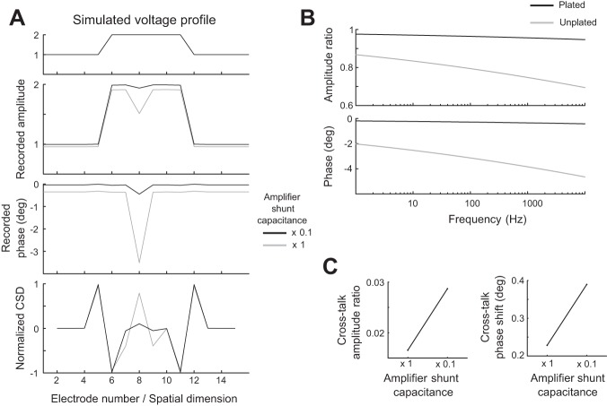 Fig. 12.