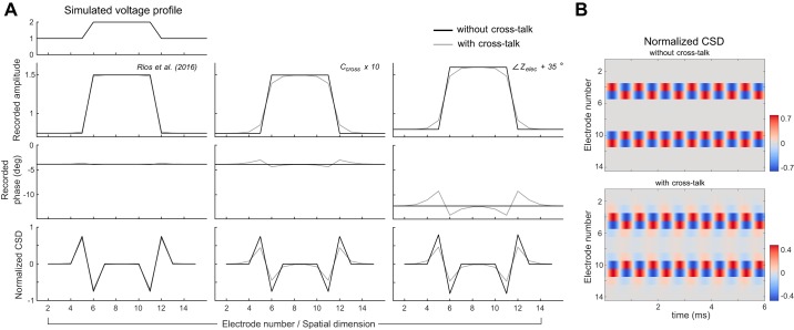 Fig. 11.