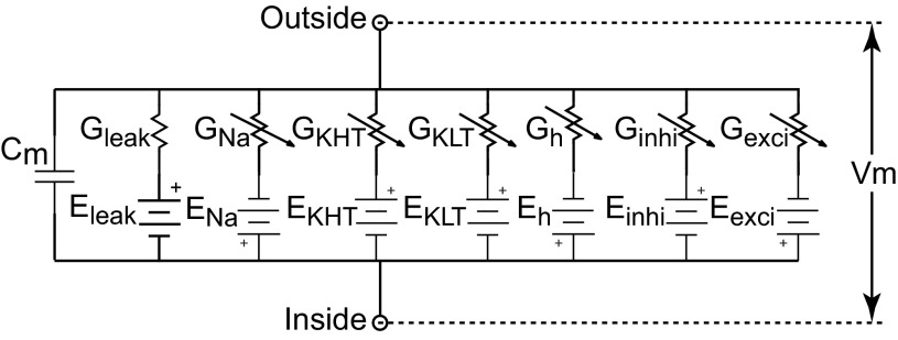 Fig. 3.