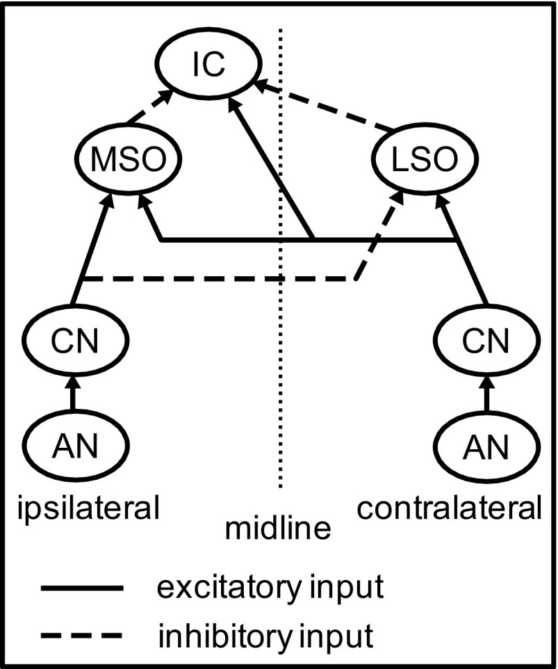 Fig. 9.