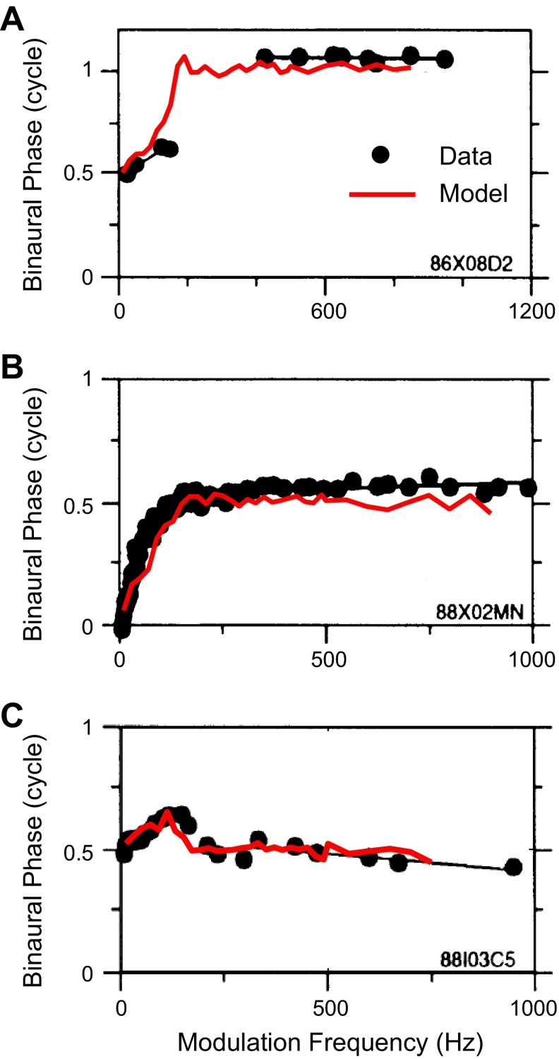 Fig. 13.