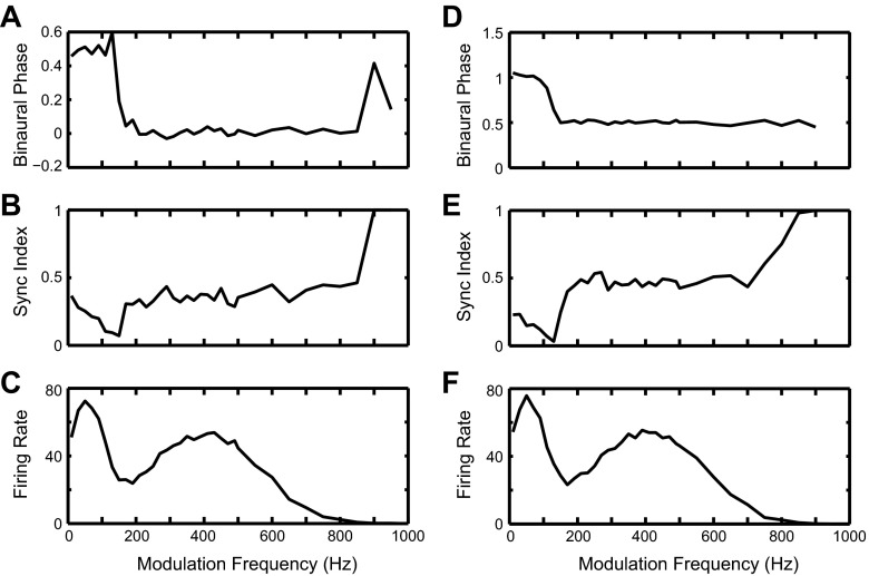 Fig. 12.