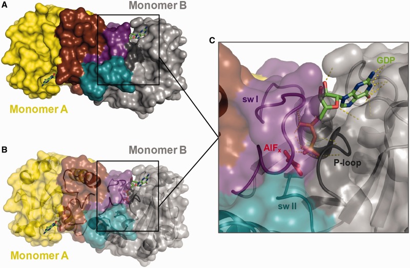 Figure 4.