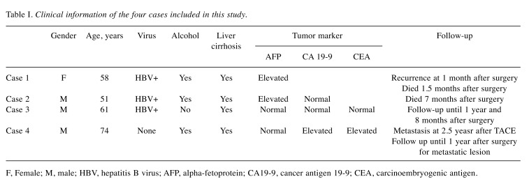 graphic file with name cgp-15-293-i0001.jpg