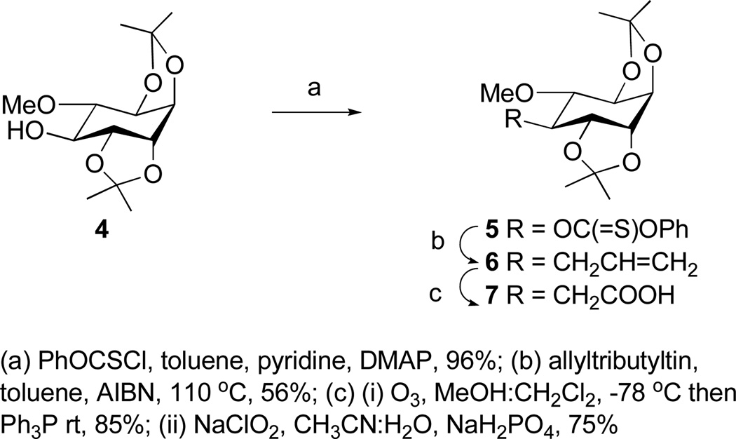 Scheme 1