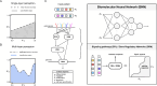 Pattern recognition in living cells.