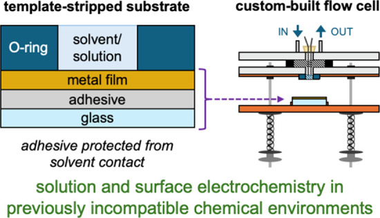 graphic file with name ng5c00018_0005.jpg
