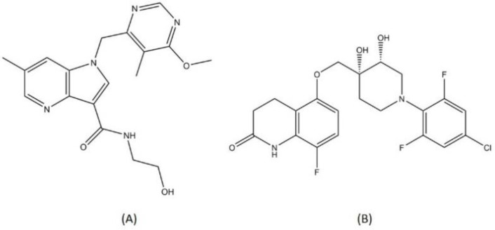 Figure 10