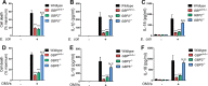 FIG 3