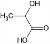 Figure 19