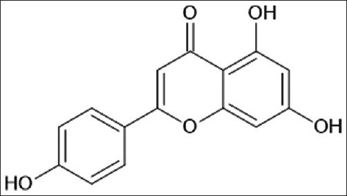 Figure 14