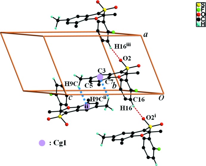 Fig. 2.
