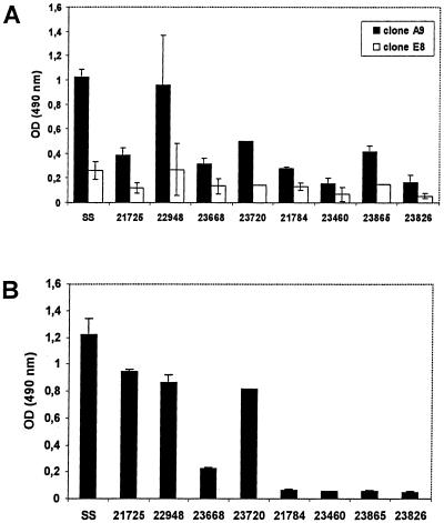 FIG. 6.