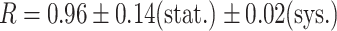 Inline graphic