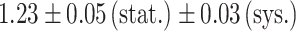 Inline graphic