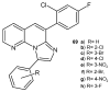 Figure 47